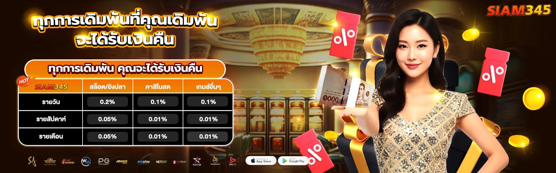 Every bet you make-siam345z